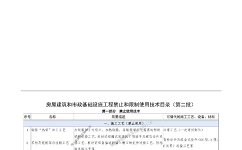 2025一建建筑教材增值服务5_2026年一级建造师_2026年一建建筑_2025年一建建筑SVIP_01-精华文档✿电子教材✿历年真题_76-建筑《网上增值服务》JGS推荐