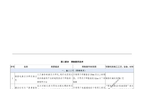 2025一建建筑教材增值服务5_2026年一级建造师_2026年一建建筑_2025年一建建筑SVIP_01-精华文档✿电子教材✿历年真题_76-建筑《网上增值服务》JGS推荐