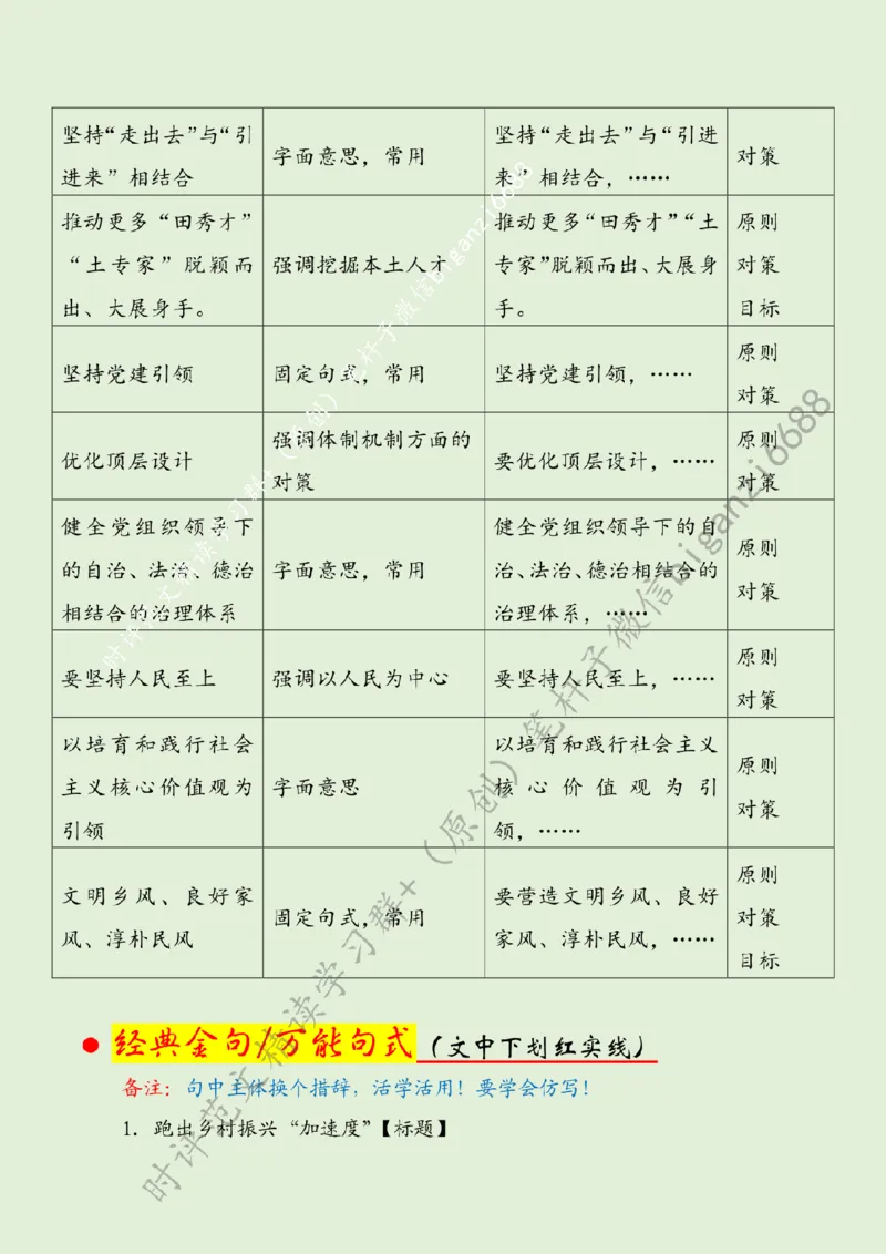 0303---标注绿-跑出乡村振兴&ldquo;加速度&rdquo;_2026考公资料_（57）申论材料_00、笔杆子晨读材料_2024笔杆子晨读_笔杆子2024年3月资料（请及时保存，不得用于其他任何用途）