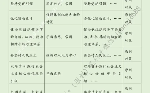 0303---标注绿-跑出乡村振兴&ldquo;加速度&rdquo;_2026考公资料_（57）申论材料_00、笔杆子晨读材料_2024笔杆子晨读_笔杆子2024年3月资料（请及时保存，不得用于其他任何用途）