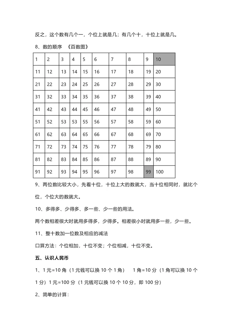 一年级下册数学人教版知识要点汇总_一年级上下册资料_小学一年级学习资料-25年更新版_1-04、小学一年级数学下册_1-4-1、复习、知识点、归纳汇总_人教版