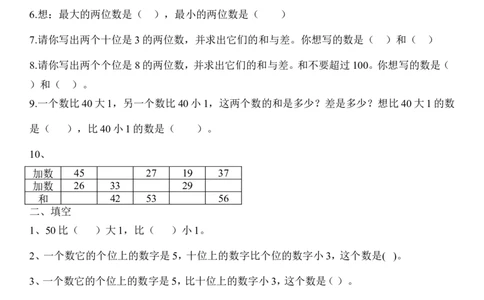 一年级数学下册-文字题及填空题_一年级上下册资料_小学一年级学习资料-25年更新版_1-04、小学一年级数学下册_1-4-2、练习题、作业、试题、试卷_通用