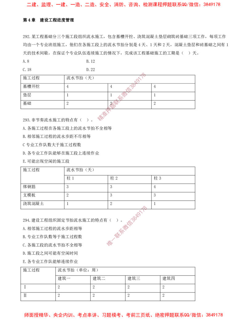 26.26-第4章-建设工程进度管理（四）_2026年一级建造师_2026年一建管理_2025年一建管理SVIP_03-习题精析✿实战特训✿模考通关_23-管理《习题代练班》金月SMR推荐