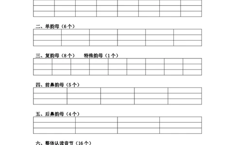 小学一年级上册语文资料-拼音学习汉语拼音默写表(1)_一年级上下册资料_小学一年级学习资料-25年更新版_1-01、小学一年级语文上册_01、知识汇总