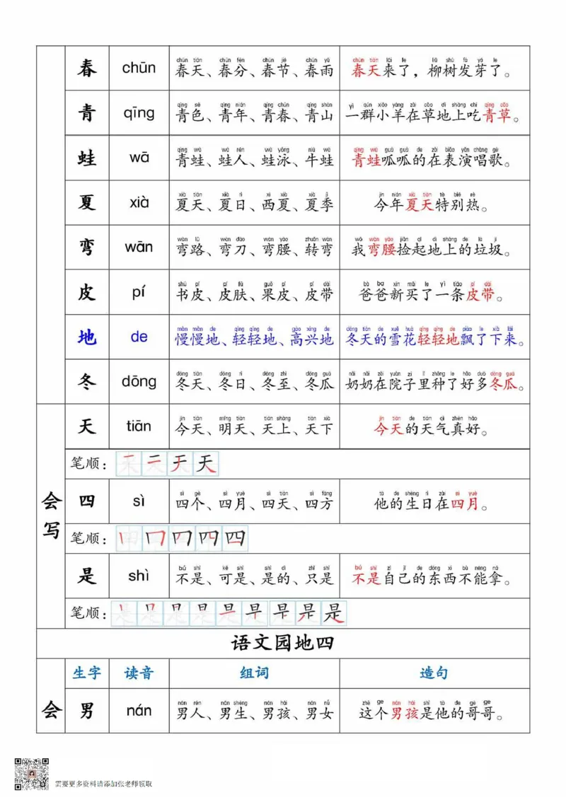 一上语文生字，组词，造句_一年级上下册资料_一年级上册小红书同款资料_一年级上册资料