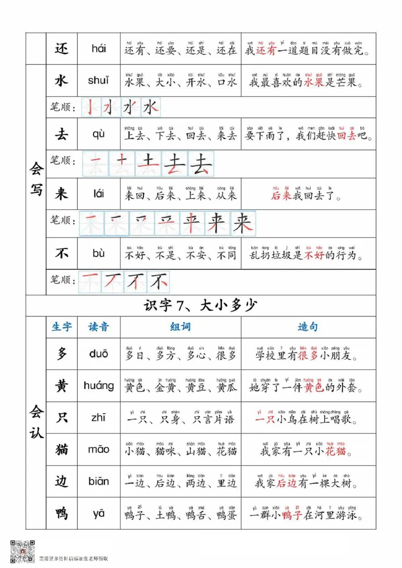 一上语文生字，组词，造句_一年级上下册资料_一年级上册小红书同款资料_一年级上册资料