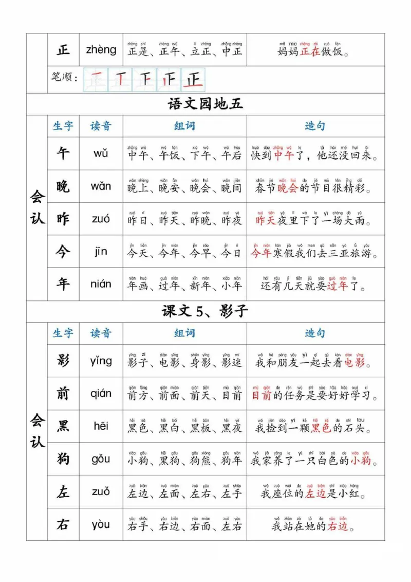 一上语文生字，组词，造句_一年级上下册资料_一年级上册小红书同款资料_一年级上册资料