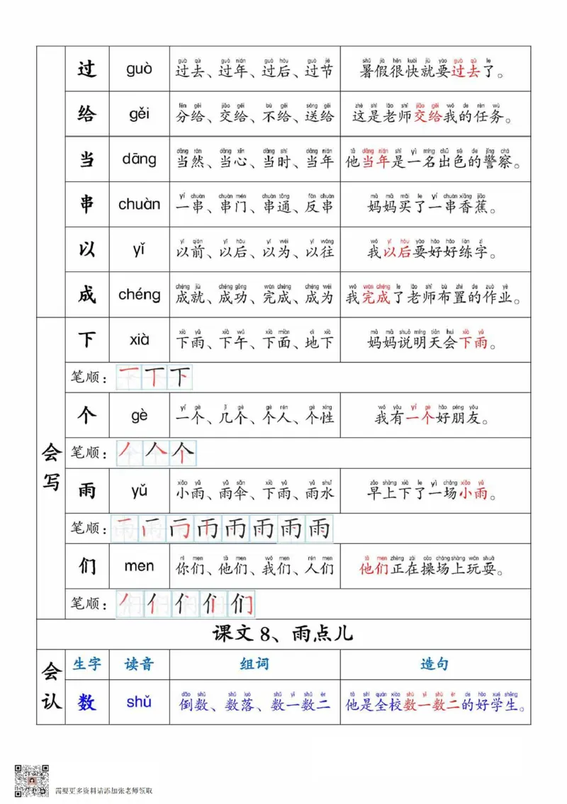 一上语文生字，组词，造句_一年级上下册资料_一年级上册小红书同款资料_一年级上册资料