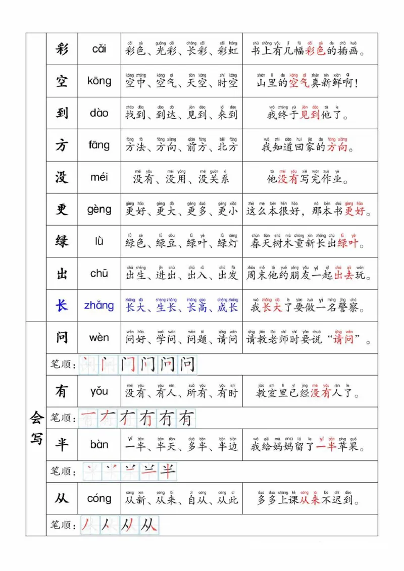 一上语文生字，组词，造句_一年级上下册资料_一年级上册小红书同款资料_一年级上册资料