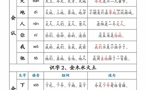 一上语文生字，组词，造句_一年级上下册资料_一年级上册小红书同款资料_一年级上册资料