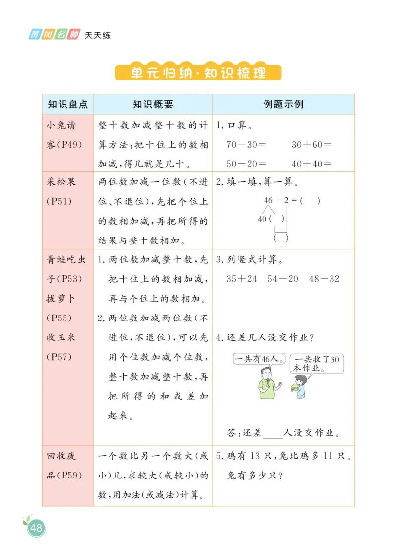 《黄冈名师天天练》数学课时-数学1年级下册（BS）_一年级上下册资料_小学一年级学习资料-25年更新版_1-04、小学一年级数学下册_1-4-2、练习题、作业、试题、试卷_北师大版_电子册类