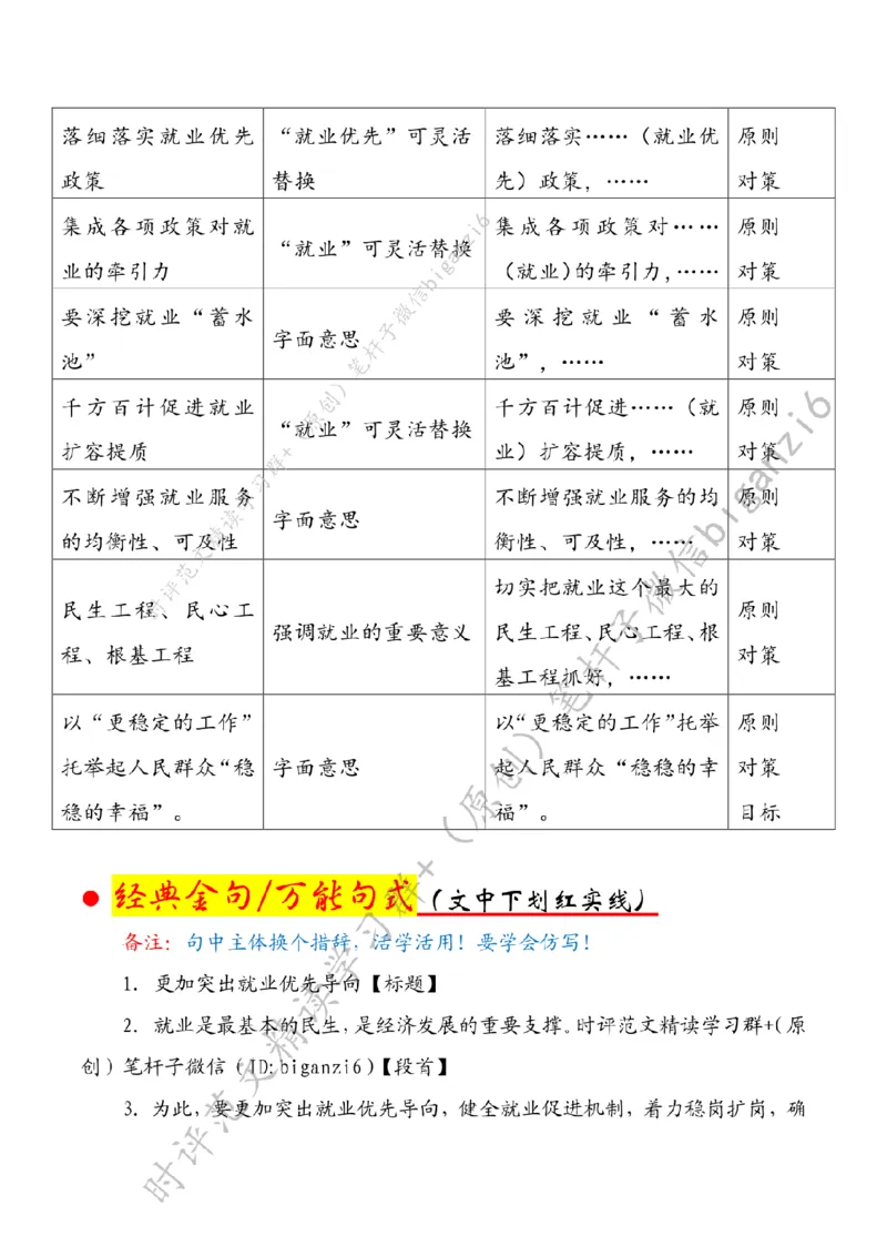 0215---标注白-更加突出就业优先导向_2026考公资料_（57）申论材料_00、笔杆子晨读材料_2024笔杆子晨读_笔杆子2月时政_0215更加突出就业优先导向