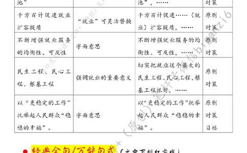 0215---标注白-更加突出就业优先导向_2026考公资料_（57）申论材料_00、笔杆子晨读材料_2024笔杆子晨读_笔杆子2月时政_0215更加突出就业优先导向