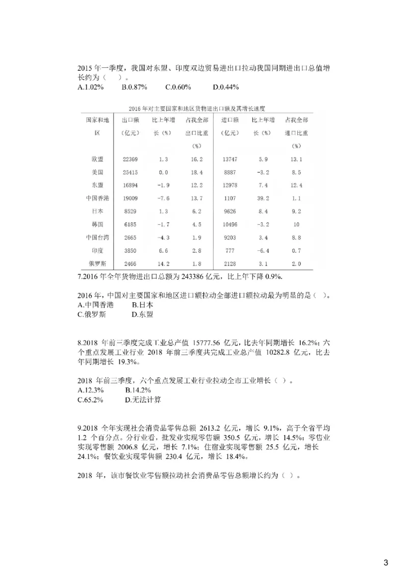 (1.2.18)--特殊概念课后作业_2026考公资料_（12）小p公考_行测2026小P公考数资判系统班_资料分析_1.讲义_{2}--课后作业
