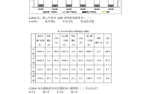 (1.2.18)--特殊概念课后作业_2026考公资料_（12）小p公考_行测2026小P公考数资判系统班_资料分析_1.讲义_{2}--课后作业