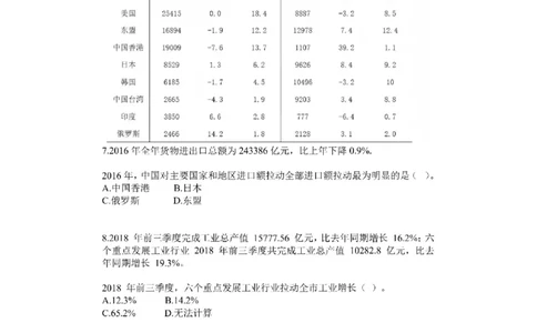 (1.2.18)--特殊概念课后作业_2026考公资料_（12）小p公考_行测2026小P公考数资判系统班_资料分析_1.讲义_{2}--课后作业