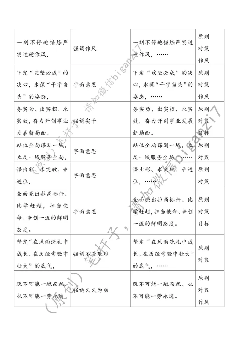 0208---标注白-迈出向新而行的铿锵步伐公众号：上岸总站_2026考公资料_（57）申论材料_00、笔杆子晨读材料_2025笔杆子晨读_2月_2月8日