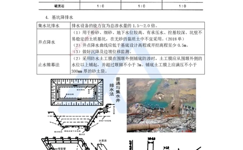 31.2025李昌春-名师精讲通关-第三章（31）基坑施工_2026年一级建造师_2026年一建公路_2025年一建公路SVIP_02-基础精讲✿高端面授✿深度强化_20-公路《名师精讲通关》李昌春HX_讲义