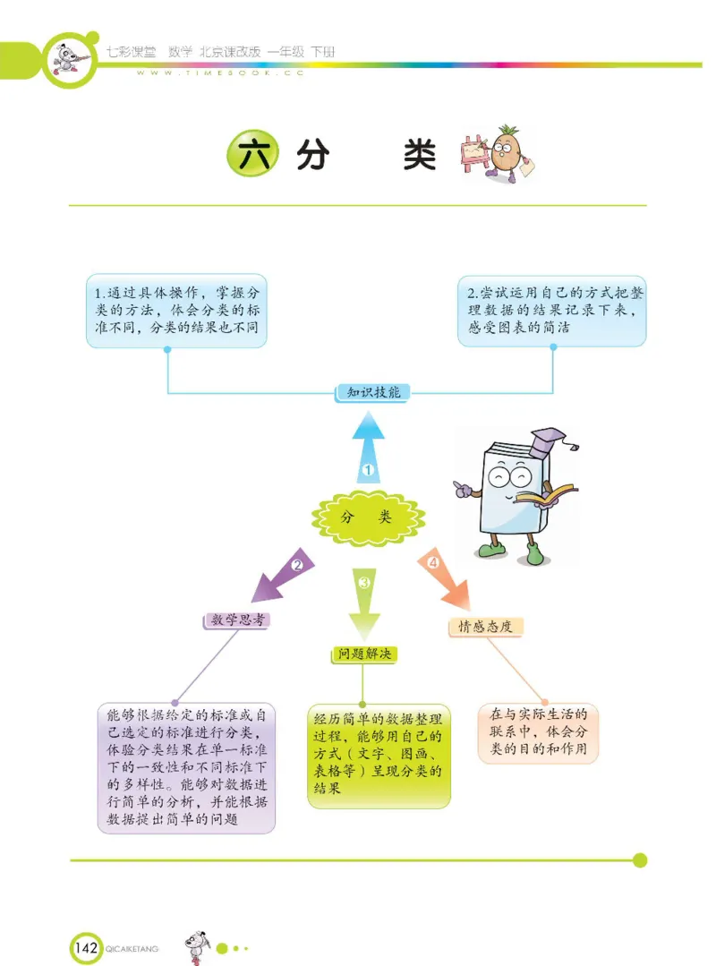 数学-北京课改版数学一年级下册学生用书_一年级上下册资料_小学一年级学习资料-25年更新版_1-04、小学一年级数学下册_1-4-3、课件、讲义、教案、教材讲解