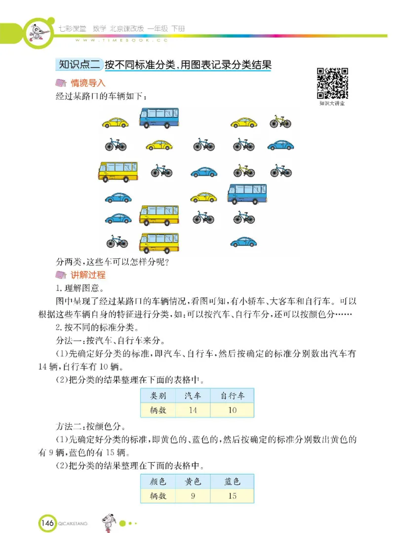 数学-北京课改版数学一年级下册学生用书_一年级上下册资料_小学一年级学习资料-25年更新版_1-04、小学一年级数学下册_1-4-3、课件、讲义、教案、教材讲解