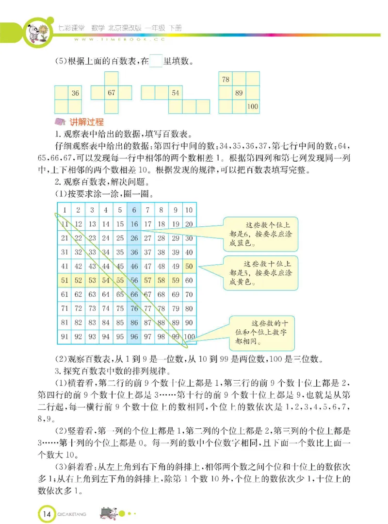 数学-北京课改版数学一年级下册学生用书_一年级上下册资料_小学一年级学习资料-25年更新版_1-04、小学一年级数学下册_1-4-3、课件、讲义、教案、教材讲解