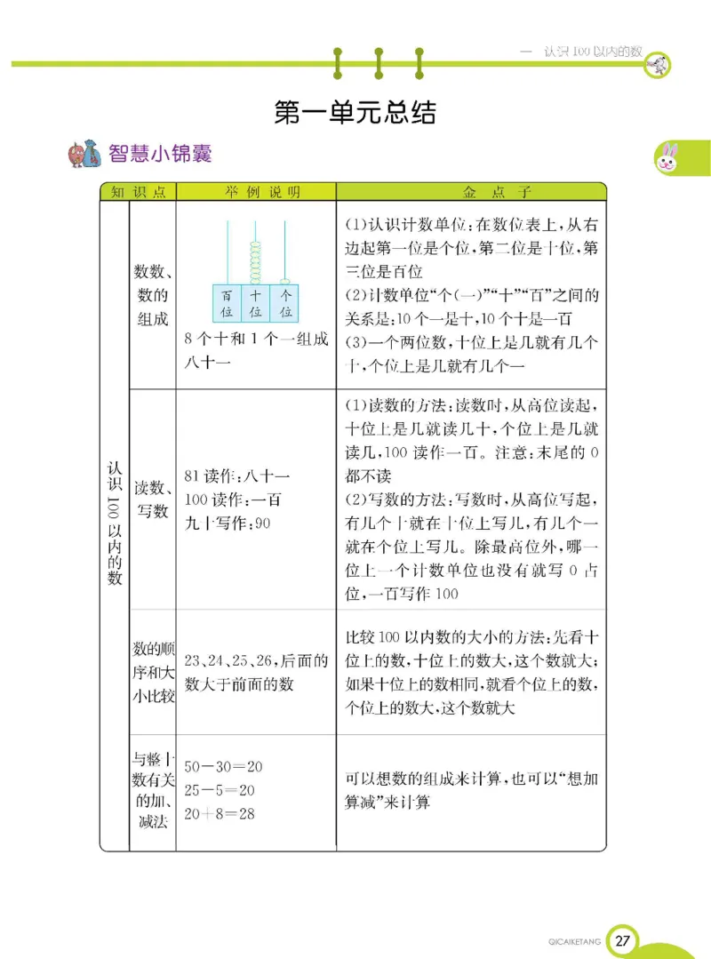 数学-北京课改版数学一年级下册学生用书_一年级上下册资料_小学一年级学习资料-25年更新版_1-04、小学一年级数学下册_1-4-3、课件、讲义、教案、教材讲解