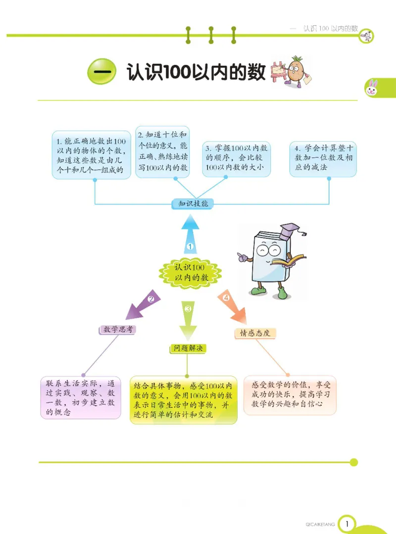 数学-北京课改版数学一年级下册学生用书_一年级上下册资料_小学一年级学习资料-25年更新版_1-04、小学一年级数学下册_1-4-3、课件、讲义、教案、教材讲解
