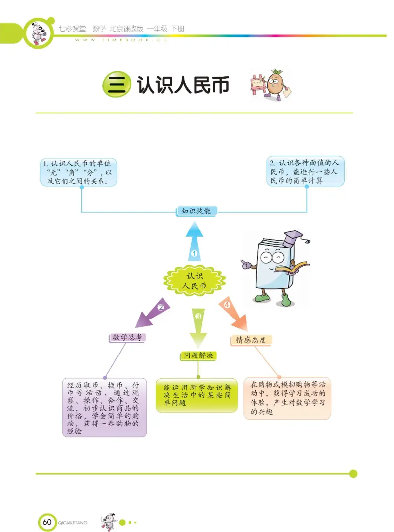 数学-北京课改版数学一年级下册学生用书_一年级上下册资料_小学一年级学习资料-25年更新版_1-04、小学一年级数学下册_1-4-3、课件、讲义、教案、教材讲解