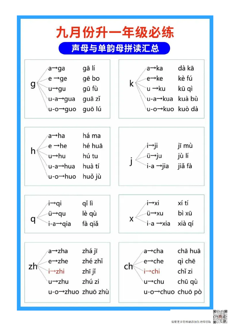 幼小衔接拼音_一年级上下册资料_一年级上册小红书同款资料_一年级上册资料