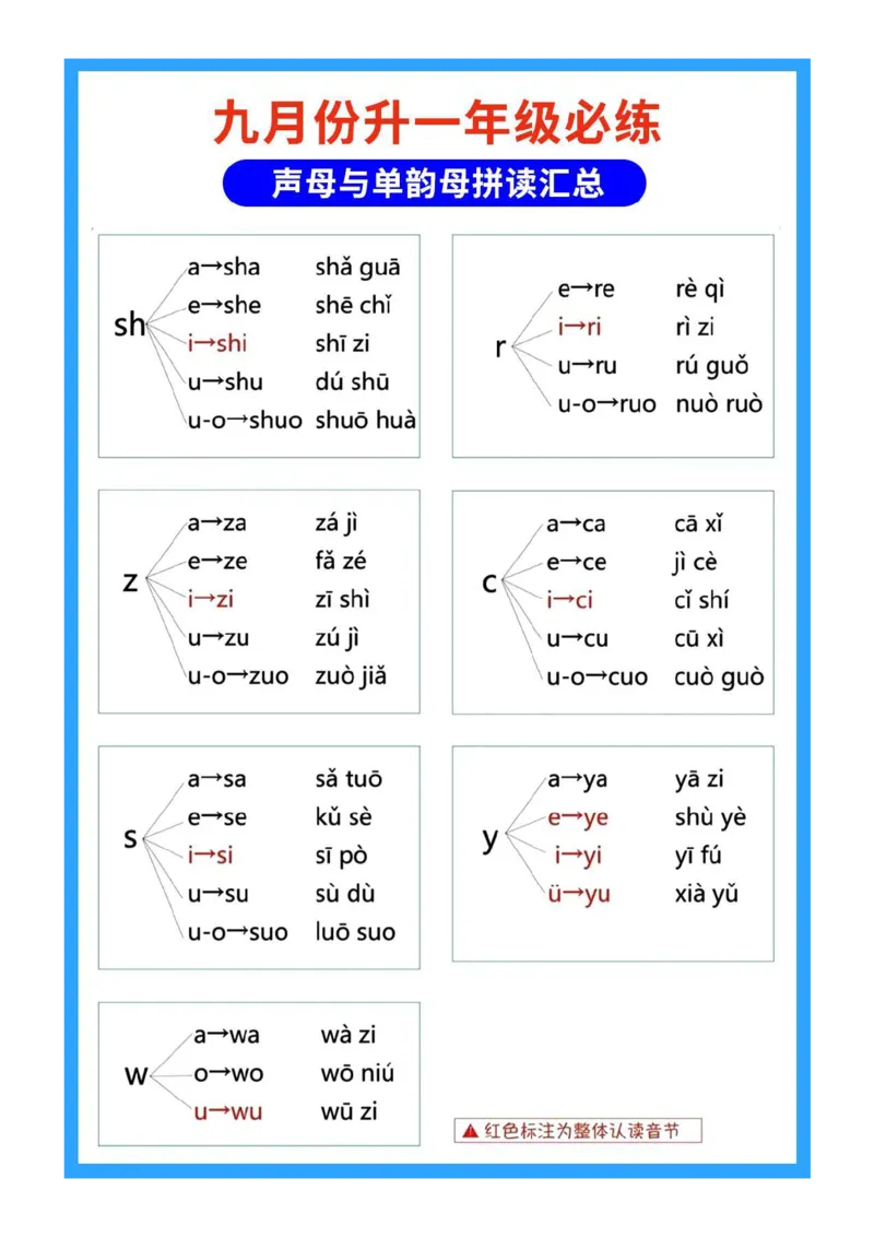 幼小衔接拼音_一年级上下册资料_一年级上册小红书同款资料_一年级上册资料
