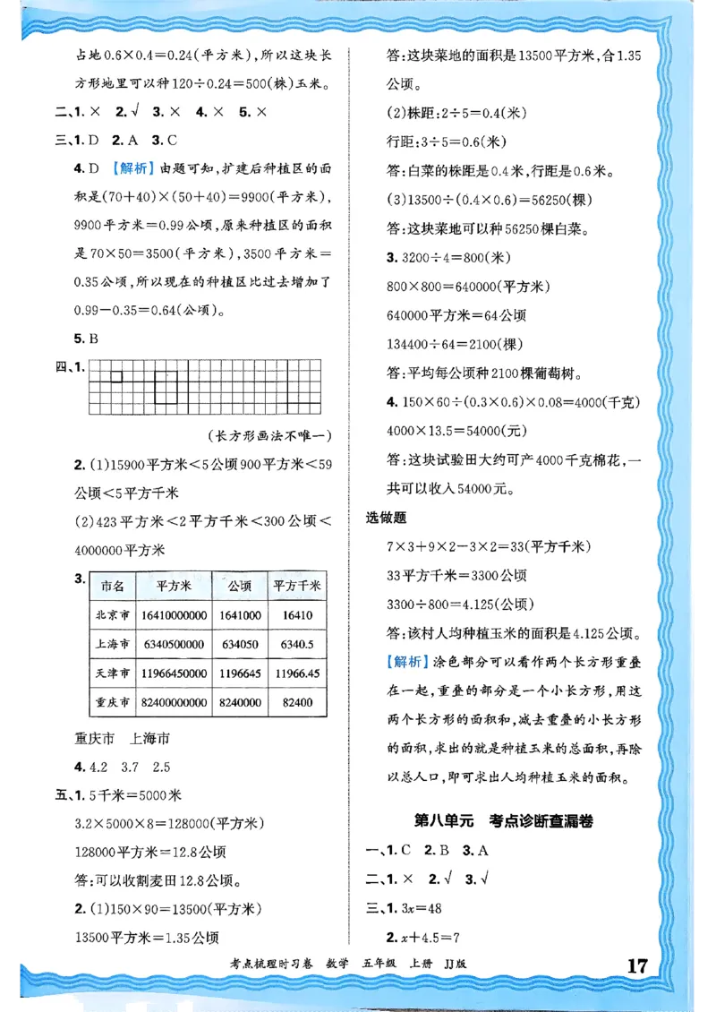 五年级数学上册冀教版25秋《王朝霞考点梳理时习卷》答案_25秋小学语数英习题试卷_数学_冀教版_1-6年级数学上册冀教版25秋《王朝霞考点梳理时习卷》
