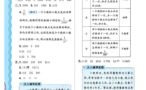 五年级数学上册冀教版25秋《王朝霞考点梳理时习卷》答案_25秋小学语数英习题试卷_数学_冀教版_1-6年级数学上册冀教版25秋《王朝霞考点梳理时习卷》