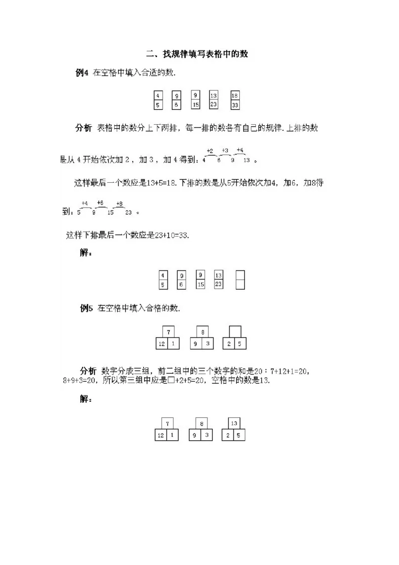 小学二年级下册数学奥数知识点讲解第7课《数字游戏问题1》试题附答案_一年级上下册资料_3-2-1、小学奥数一年级_3-2-2、小学奥数二年级_小学二年级下册数学奥数知识点讲解