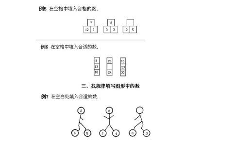 小学二年级下册数学奥数知识点讲解第7课《数字游戏问题1》试题附答案_一年级上下册资料_3-2-1、小学奥数一年级_3-2-2、小学奥数二年级_小学二年级下册数学奥数知识点讲解