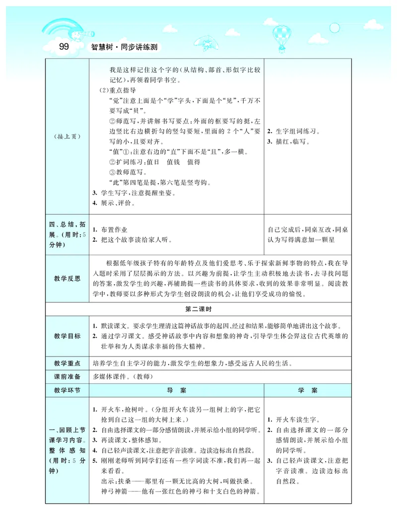 智慧树语文2年级下（RJ）_二年级上下册资料_小学二年级学习资料-25年更新版_2-02、小学二年级语文下册_2-2-3、课件、讲义、教案