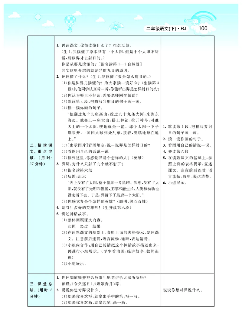 智慧树语文2年级下（RJ）_二年级上下册资料_小学二年级学习资料-25年更新版_2-02、小学二年级语文下册_2-2-3、课件、讲义、教案
