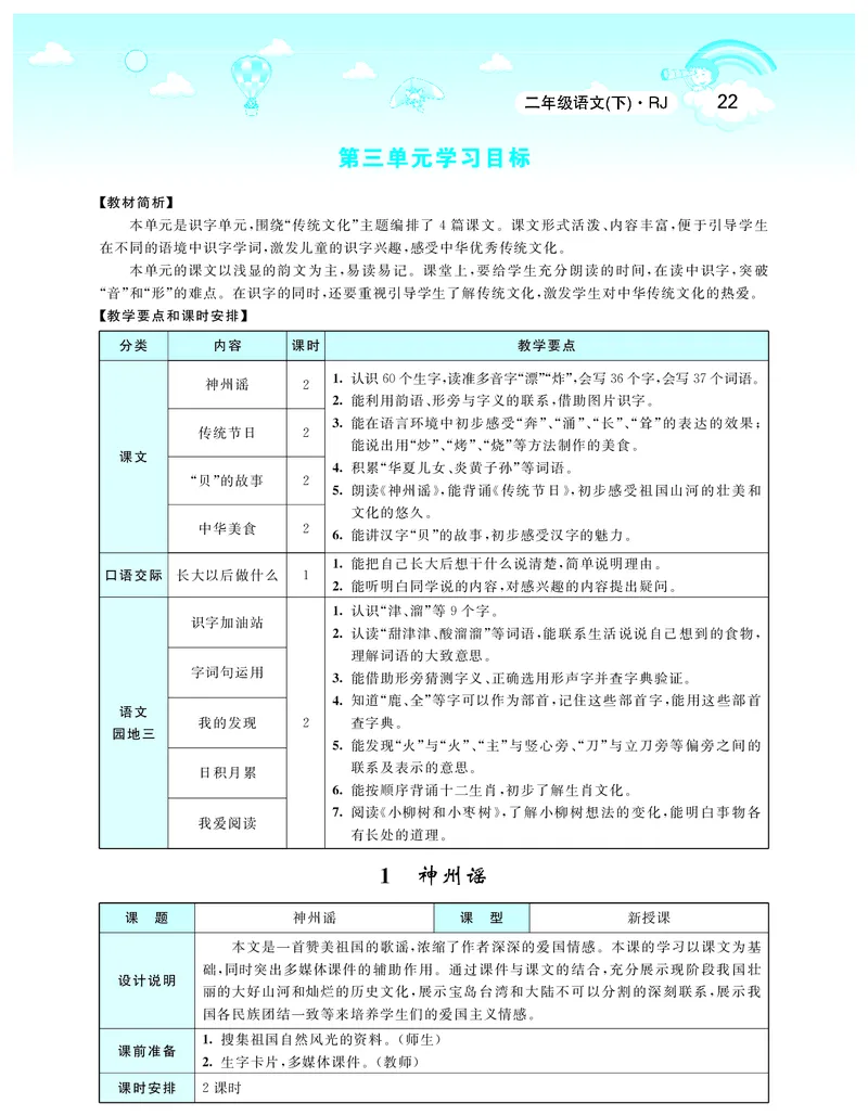 智慧树语文2年级下（RJ）_二年级上下册资料_小学二年级学习资料-25年更新版_2-02、小学二年级语文下册_2-2-3、课件、讲义、教案