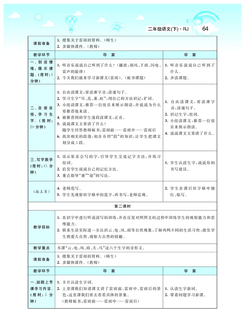 智慧树语文2年级下（RJ）_二年级上下册资料_小学二年级学习资料-25年更新版_2-02、小学二年级语文下册_2-2-3、课件、讲义、教案