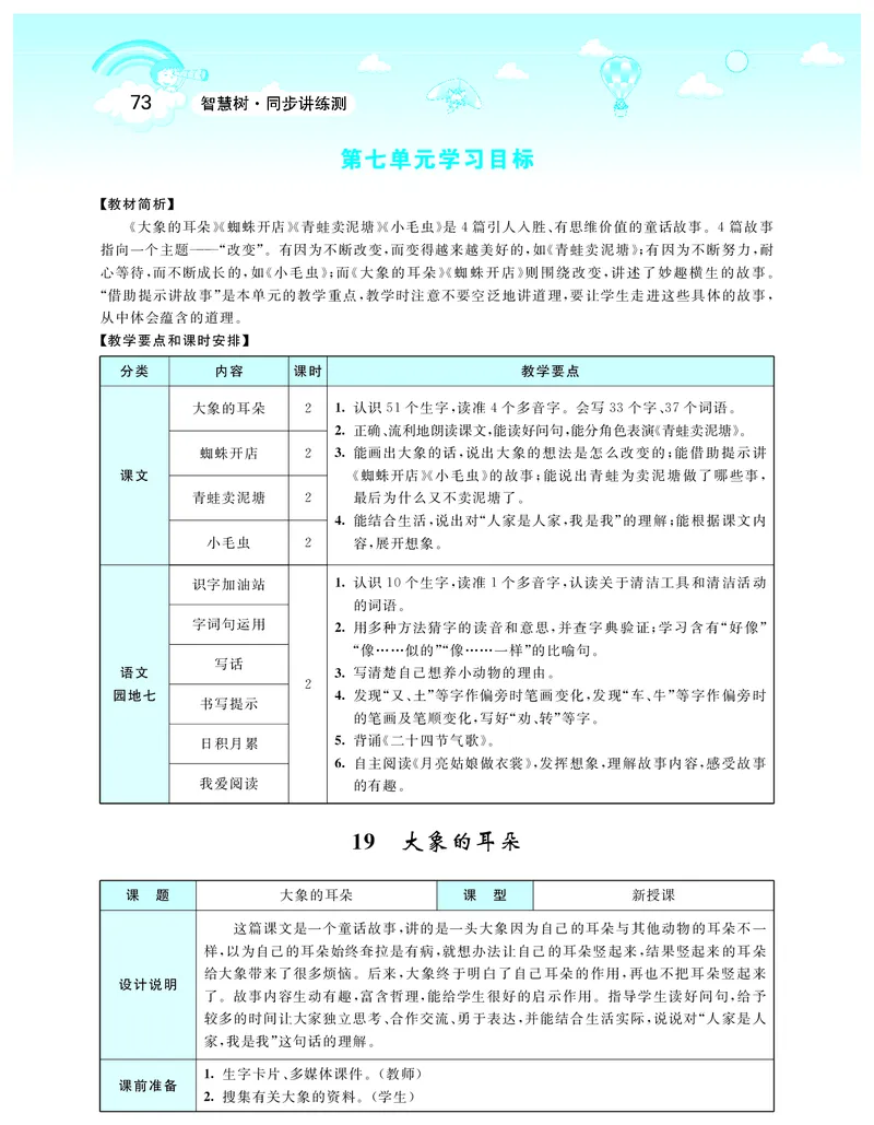 智慧树语文2年级下（RJ）_二年级上下册资料_小学二年级学习资料-25年更新版_2-02、小学二年级语文下册_2-2-3、课件、讲义、教案