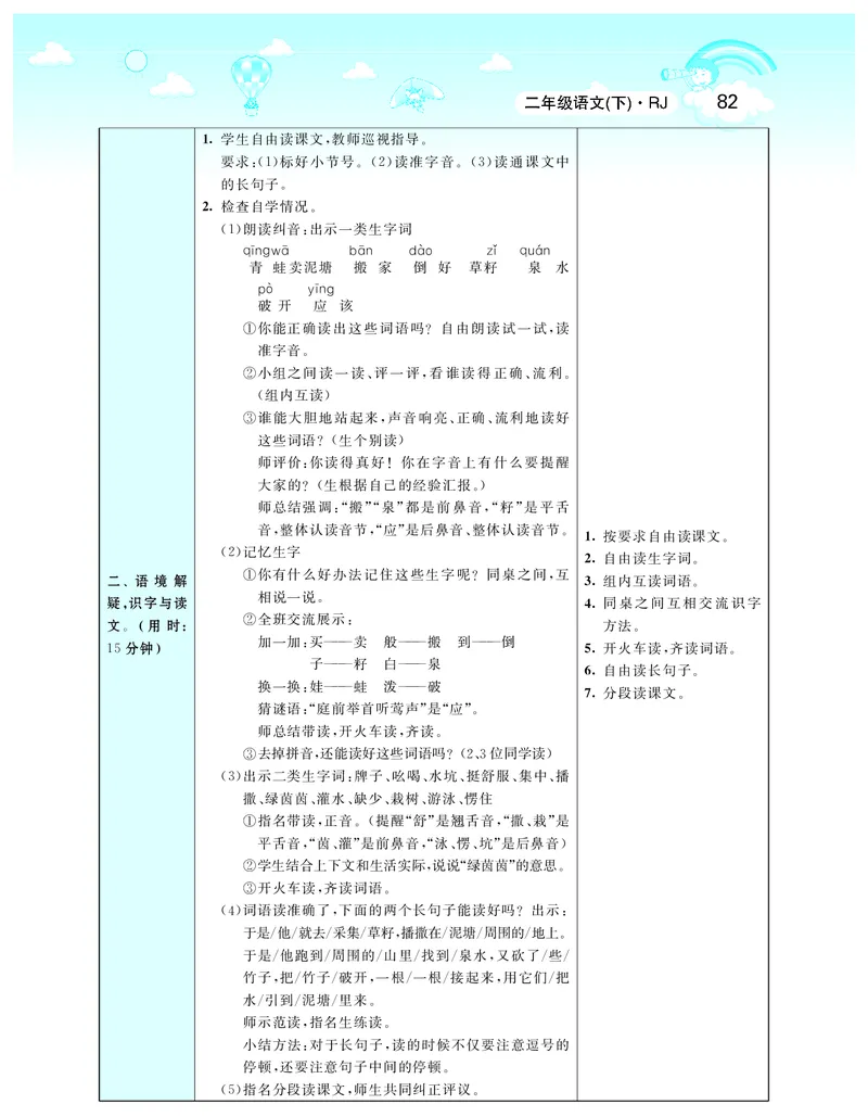 智慧树语文2年级下（RJ）_二年级上下册资料_小学二年级学习资料-25年更新版_2-02、小学二年级语文下册_2-2-3、课件、讲义、教案