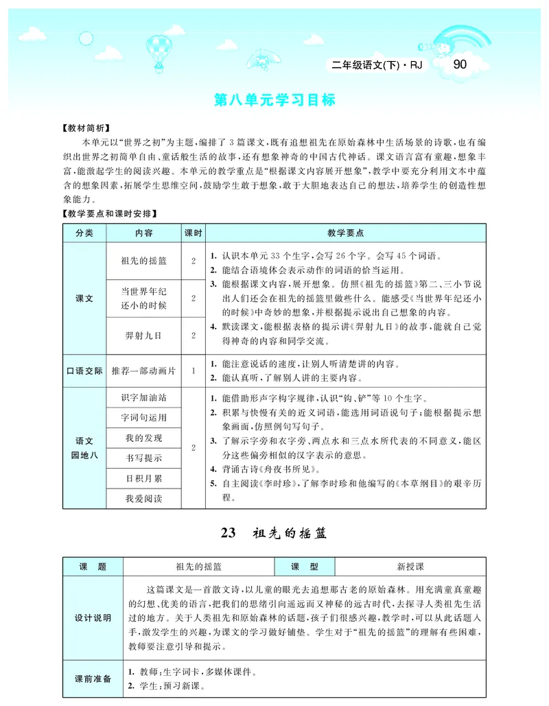 智慧树语文2年级下（RJ）_二年级上下册资料_小学二年级学习资料-25年更新版_2-02、小学二年级语文下册_2-2-3、课件、讲义、教案