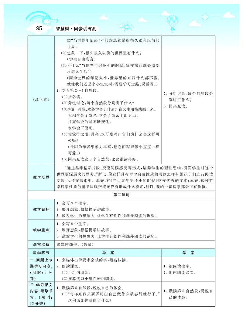 智慧树语文2年级下（RJ）_二年级上下册资料_小学二年级学习资料-25年更新版_2-02、小学二年级语文下册_2-2-3、课件、讲义、教案