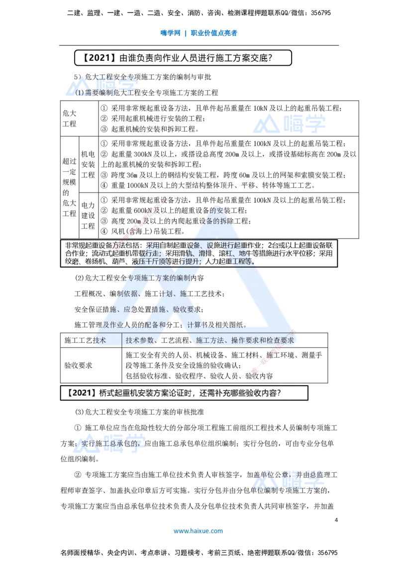 27.2025杨海军-考前拔分速成-（26）机电工程企业资质与施工组织_2026年一级建造师_2026年一建机电_2025年一建机电SVIP_04-冲刺串讲✿考点强化✿小灶集训_讲义