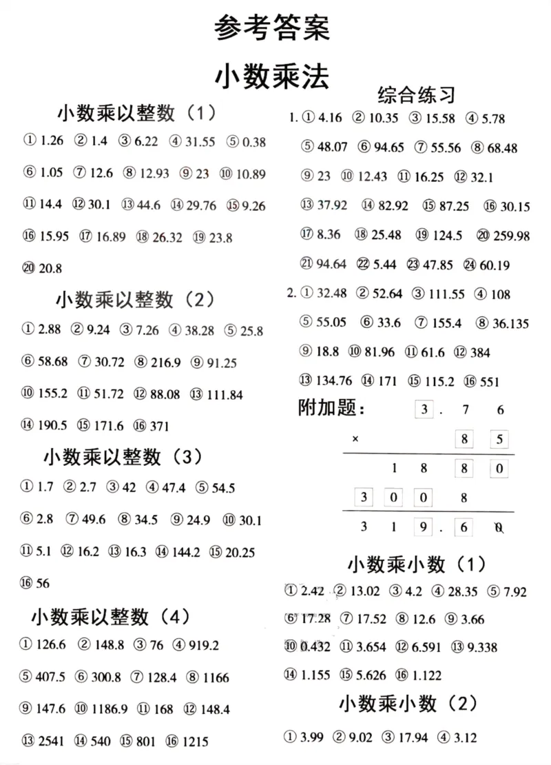 五年级数学上册小数乘小数+小数乘整数竖式计算易错专攻_一到六小学晨读晚默晨诵晚读_五年级上册各类资料(小纸条知识点默写单)