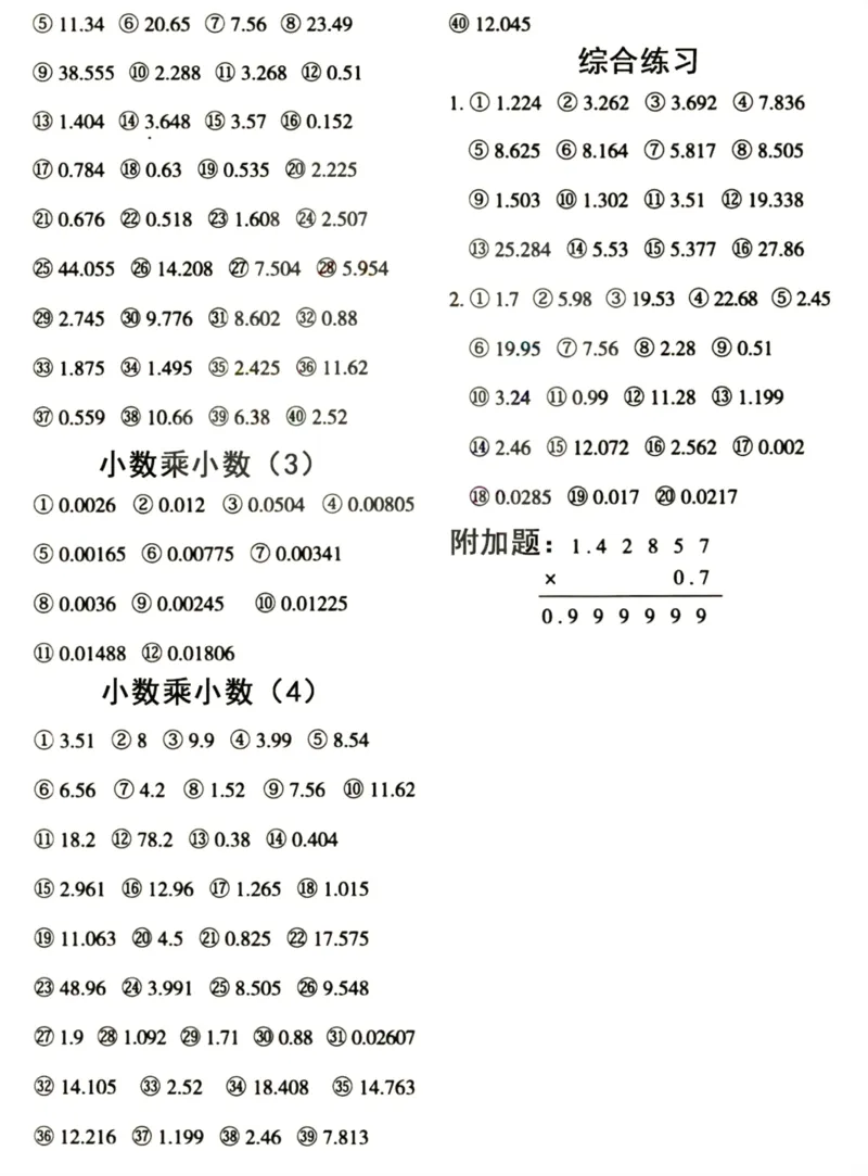 五年级数学上册小数乘小数+小数乘整数竖式计算易错专攻_一到六小学晨读晚默晨诵晚读_五年级上册各类资料(小纸条知识点默写单)