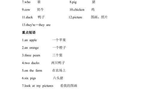 小学三年级下册-译林版英语：Unit7知识重点_三年级上下册资料_三年级上语数英上下册学习资料_3-8-6、小学三年级英语下册_译林版_1、知识点总结