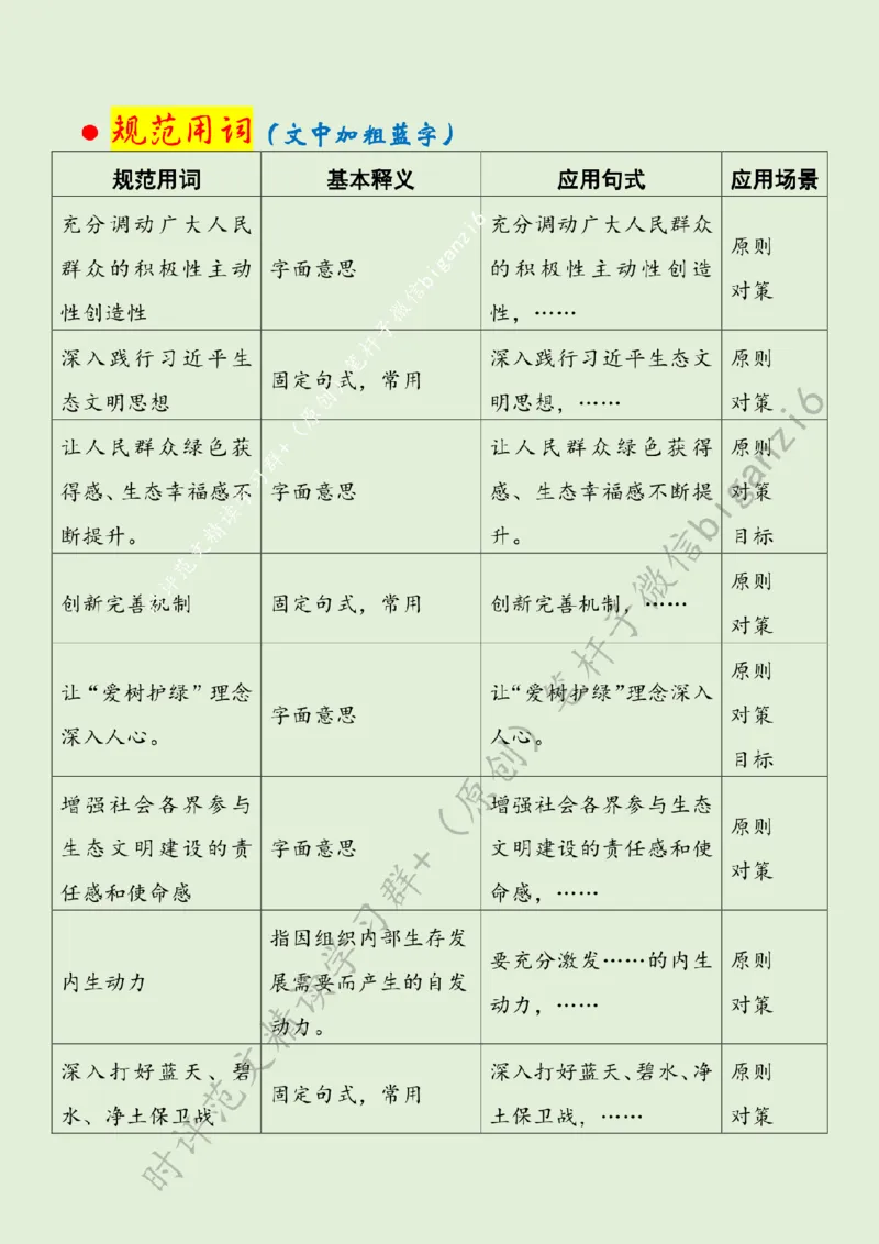 0104---标注绿-使良好生态成为幸福生活常态_2026考公资料_（57）申论材料_00、笔杆子晨读材料_2024笔杆子晨读_笔杆子1月时政