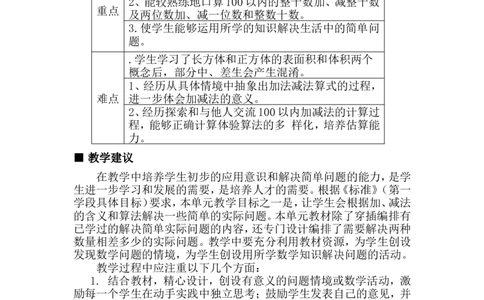 单元概述与课时安排_一年级上下册资料_1年级下册教学资源包课件+课时练_第五单元100以内的加法和减法（一）_单元资料汇总_学案教案_教案