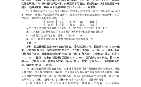 专练40_2025高中教辅（后续还会更新新习题试卷）_2025高中全科《微专题&middot;小练习》_2025高中全科《微专题小练习》_2025版&middot;微专题小练习&middot;生物学&middot;