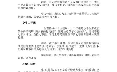 从小一至高三各年级培养重点_小学生作文专项名师课合集16套小学~视频+PDF_017.小学生作文_经典教育文章分享